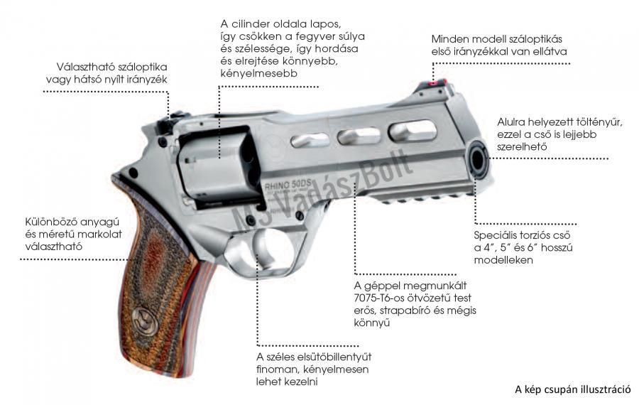 Chiappa Rhino 60DS revolver 6tár, 9x19, 6', áll. ir.