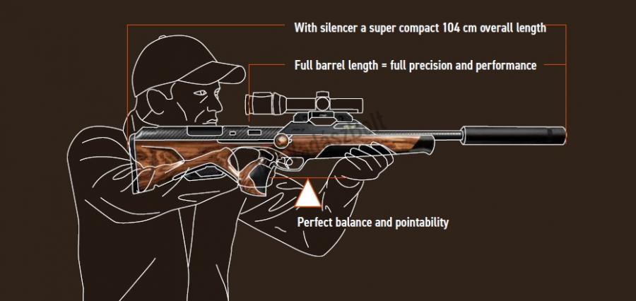 Walther RS3 HERITAGE Sevenstar 30-06 Spring.